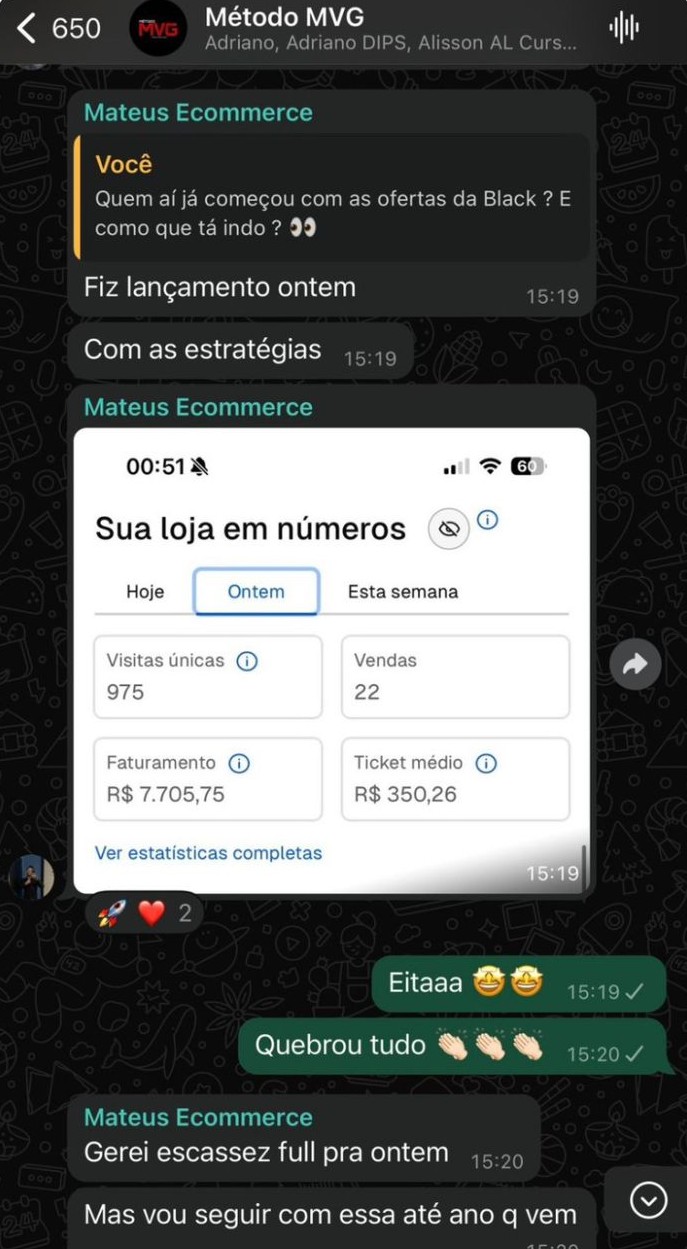 Resultado R$7.705,75 — 22 vendas em 1 dia